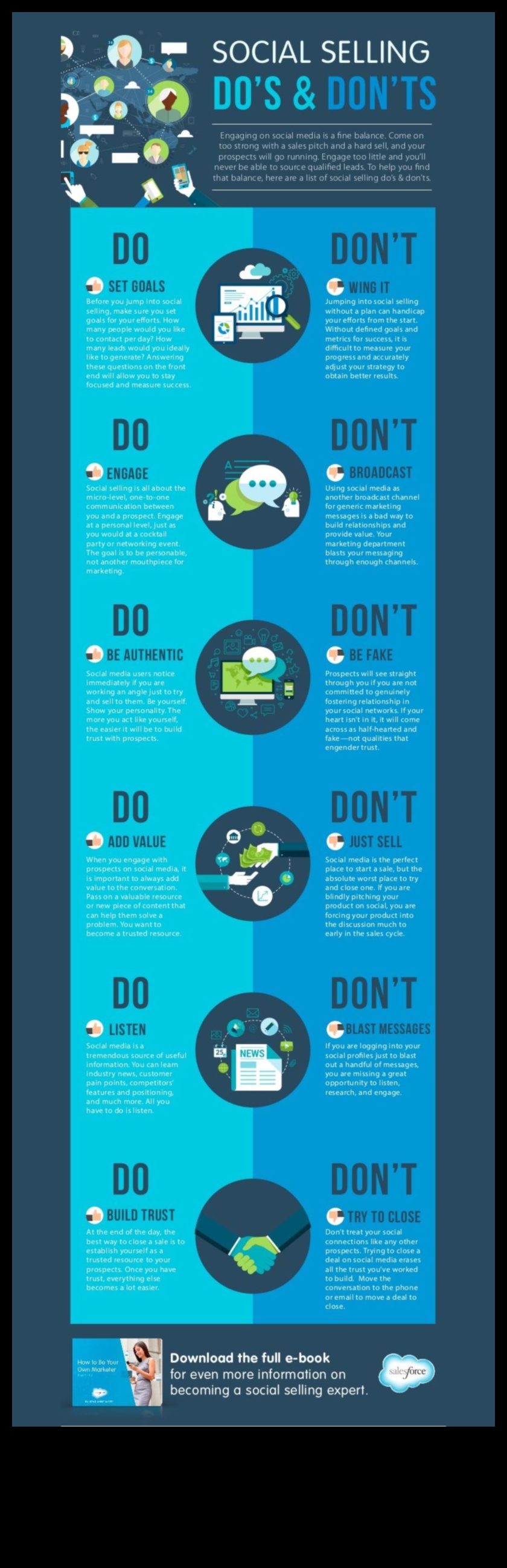 12 sociālo mediju mārketinga darbības, ko drīkst un ko nedrīkst