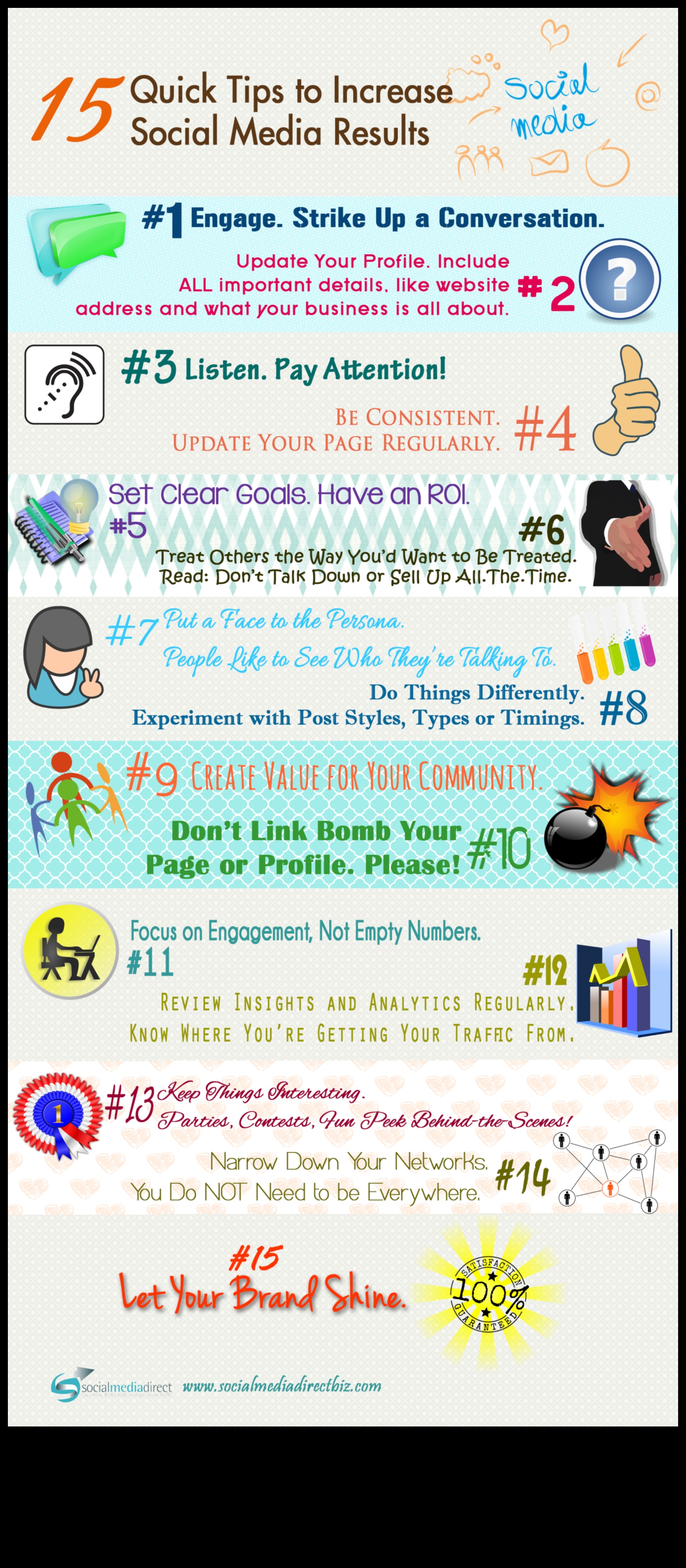 15 padomi un triki, kā uzlabot sociālo mediju analīzi