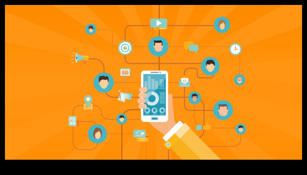 Kā sociālo mediju mārketings ietekmē meklētājprogrammu klasifikāciju?