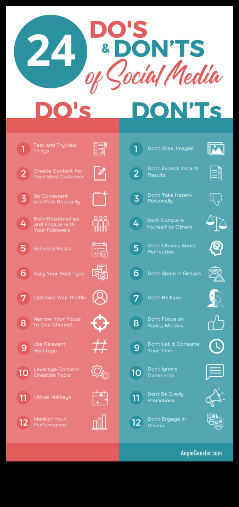 12 sociālo mediju mārketinga darbības, ko drīkst un ko nedrīkst