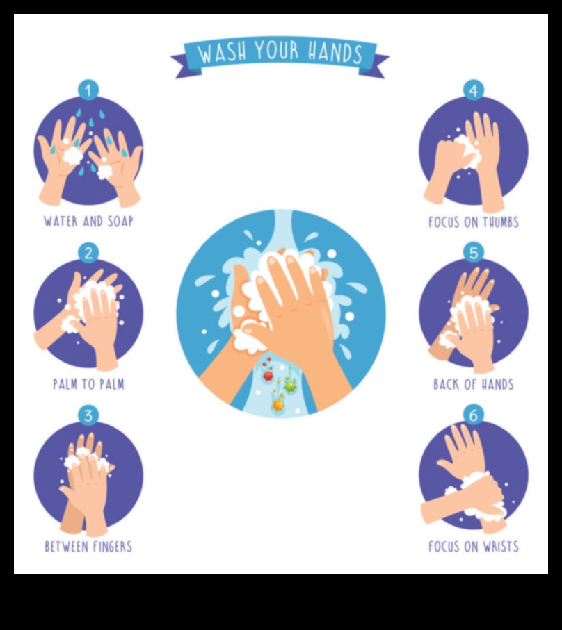 Laimīgu higiēnu — 7 padomi higiēniska bērna audzināšanai 3 Laimīga higiēna: mazuļa aprūpe ārpus pamatiem