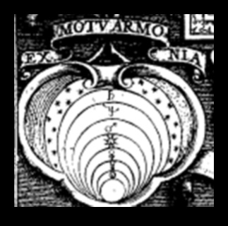 Debesu harmonija: mūzikas un dejas tēmas baroka mākslā