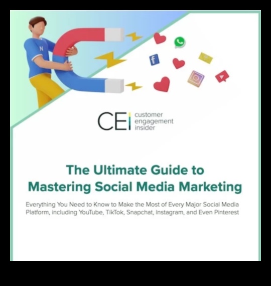 Sociālie mediji uzņēmumiem: visaptverošs ceļvedis