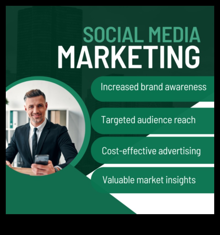 Sociālo mediju mārketinga spēku atklāšana tiešsaistes uzņēmumiem