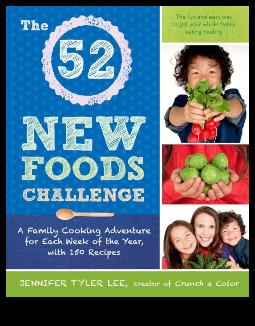 Garšīgi atklājumi: priecīgi kulinārijas piedzīvojumi mazuļiem