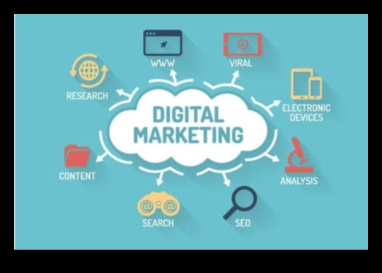 Sociālo mediju ietekme uz biznesa izaugsmi