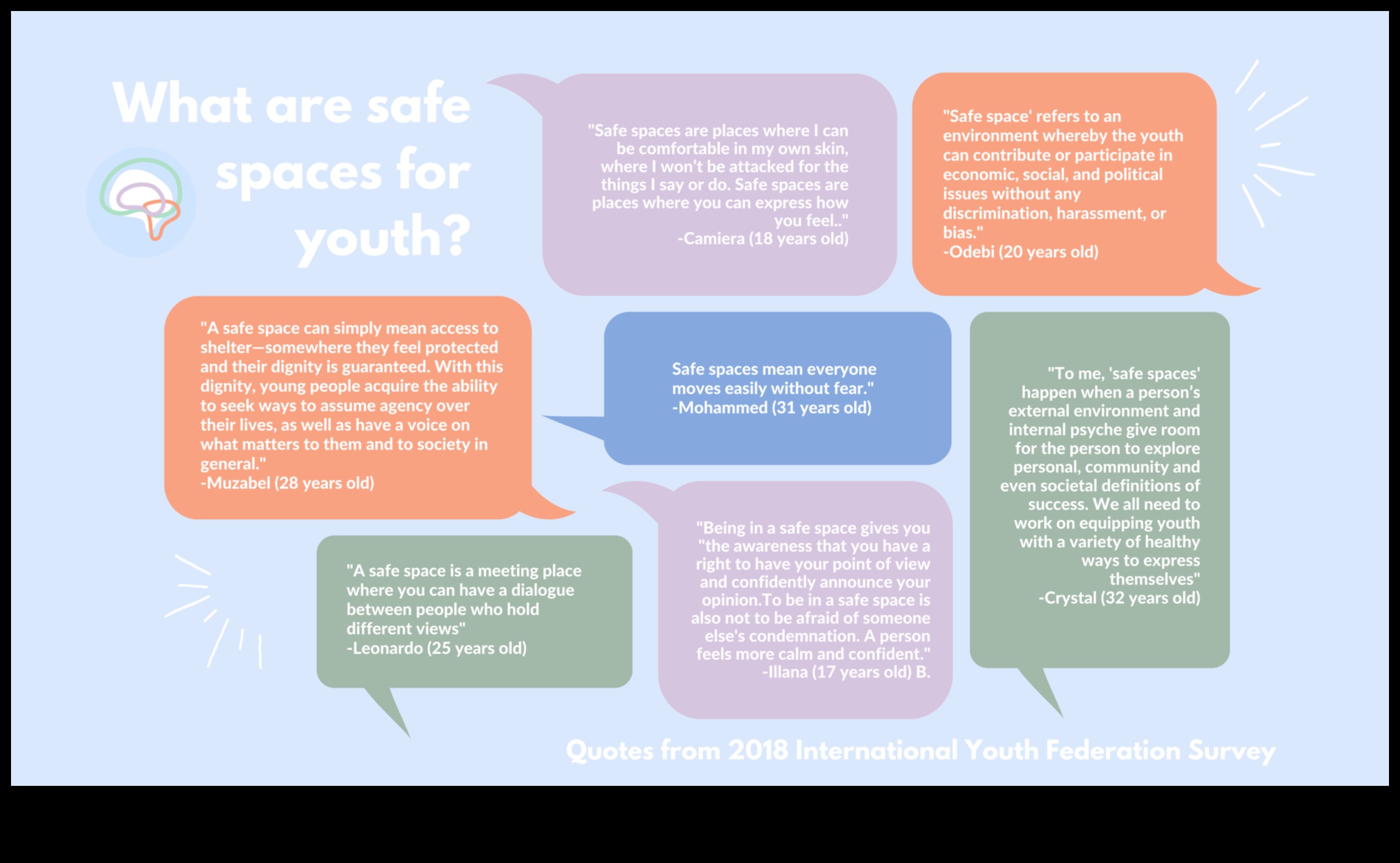 Izaugsmes sargi: drošas telpas radīšana jūsu mazulim