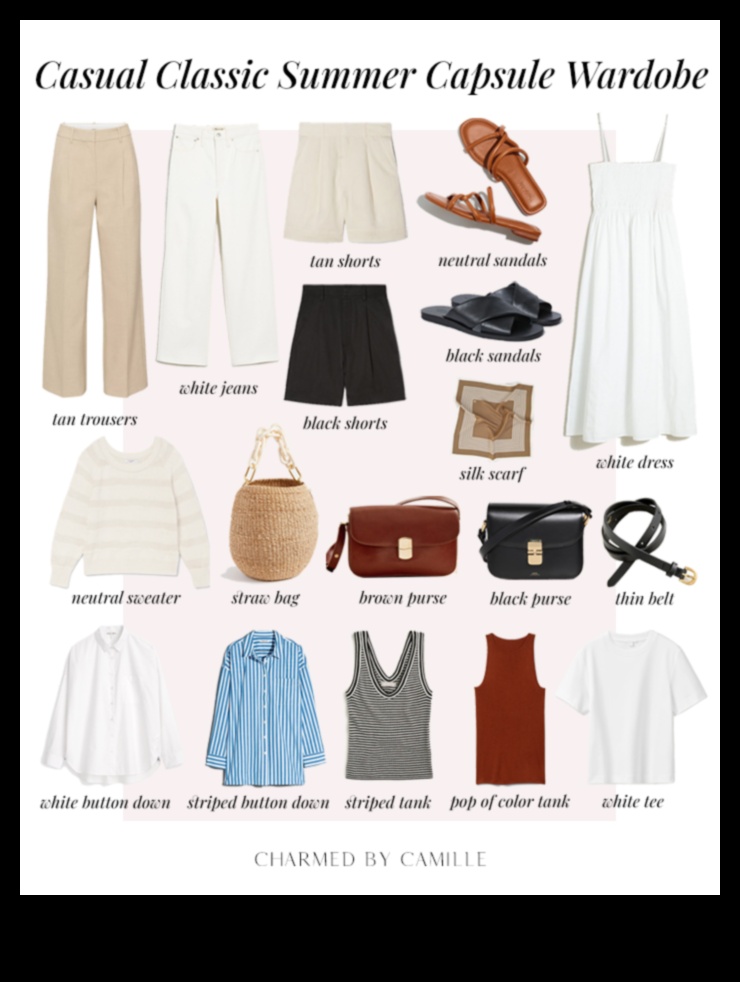 Ikdienas klasika: mūžīgas garderobes skavas ikdienas šikam