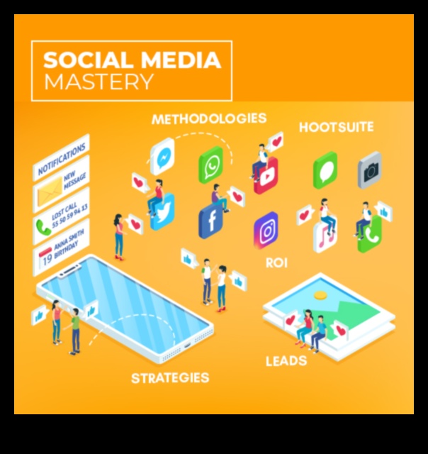 Digitālo tīklu atklāšana: sociālo mediju meistarības stratēģijas