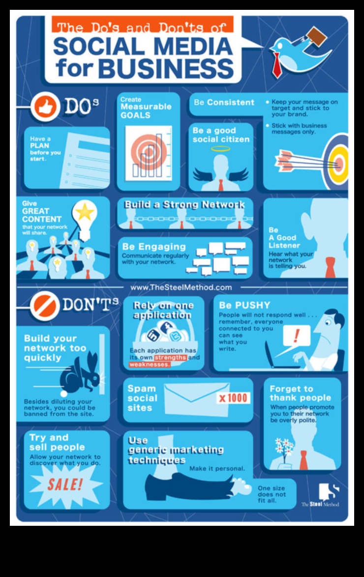 10 ko drīkst un ko nedrīkst sociālo mediju mārketingā uzņēmumiem