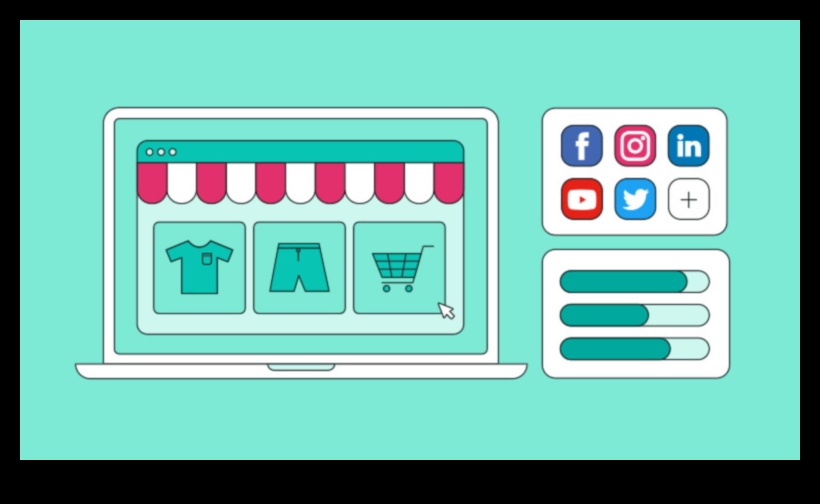 Galīgais sociālo mediju ceļvedis uzņēmumu īpašniekiem