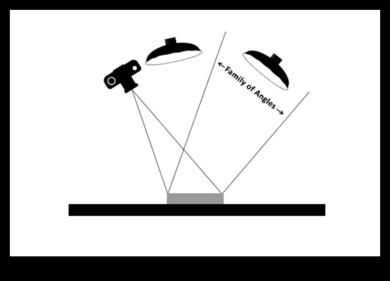 Izsmalcināti atspulgi: paņēmieni spoguļiem līdzīgu virsmu tveršanai