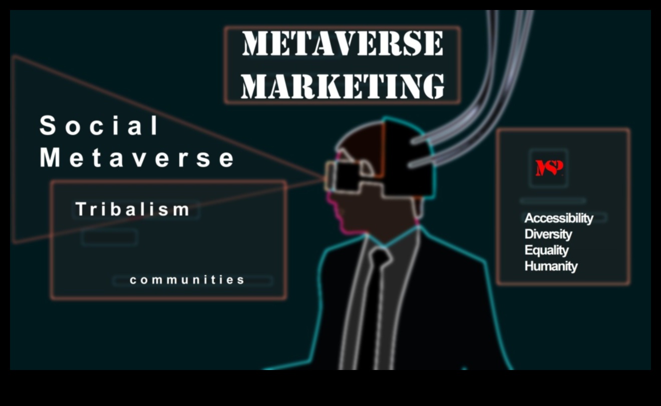 Sociālais redzētājs: ieskatieties tiešsaistes savienojumu nākotnē