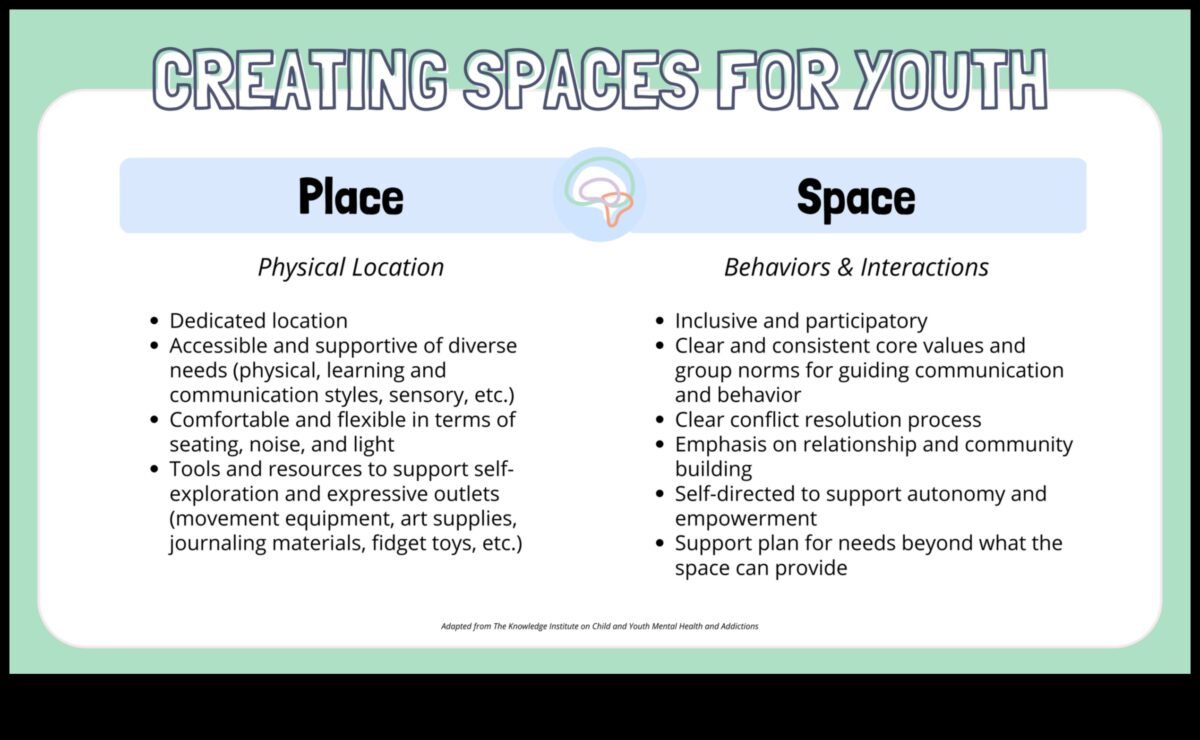 Izaugsmes sargi: drošas telpas radīšana jūsu mazulim