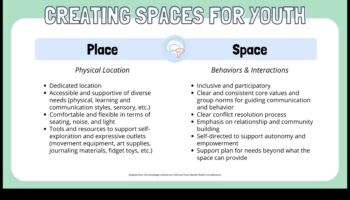 Izaugsmes sargi: drošas telpas radīšana jūsu mazulim