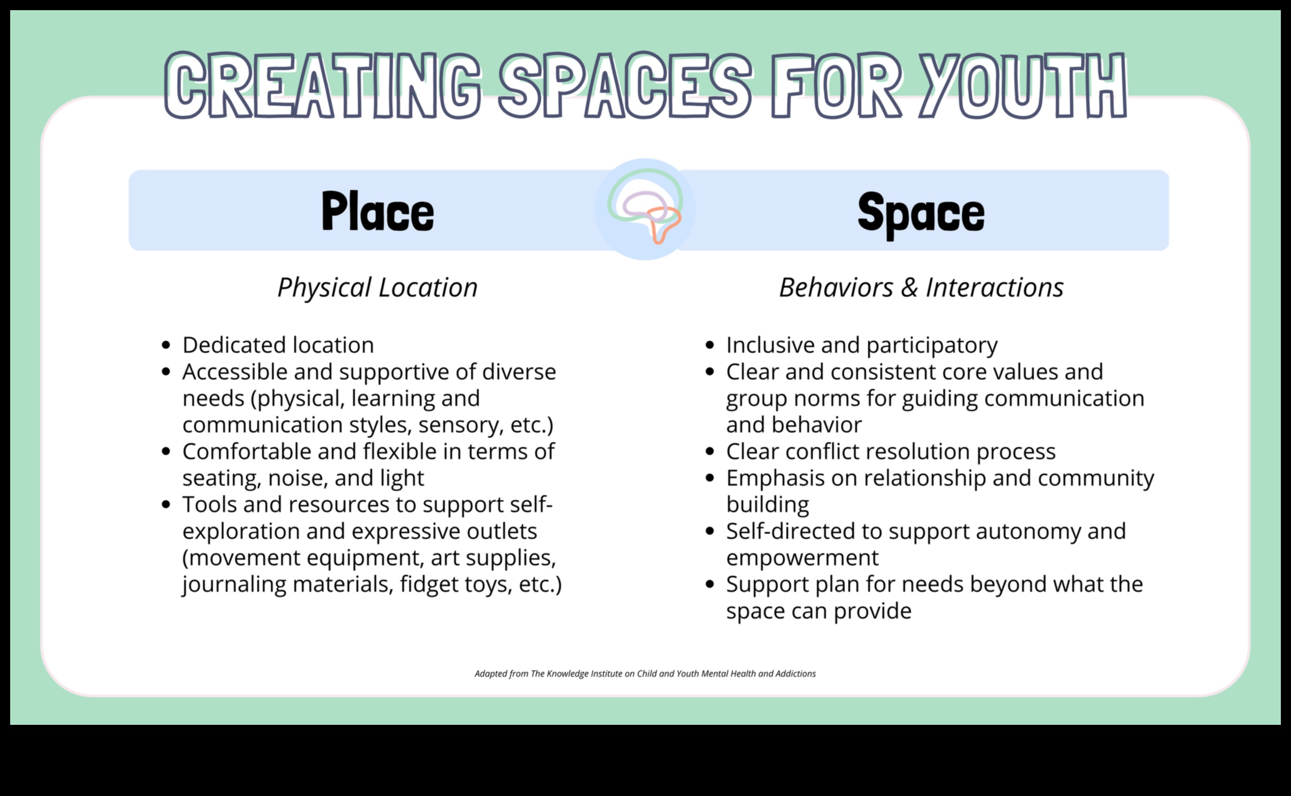 Izaugsmes sargi: drošas telpas radīšana jūsu mazulim