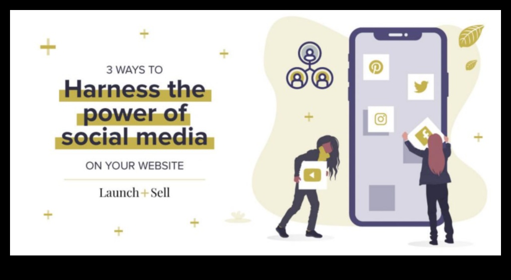 Vai jūs pilnībā izmantojat sociālos medijus savam biznesam?