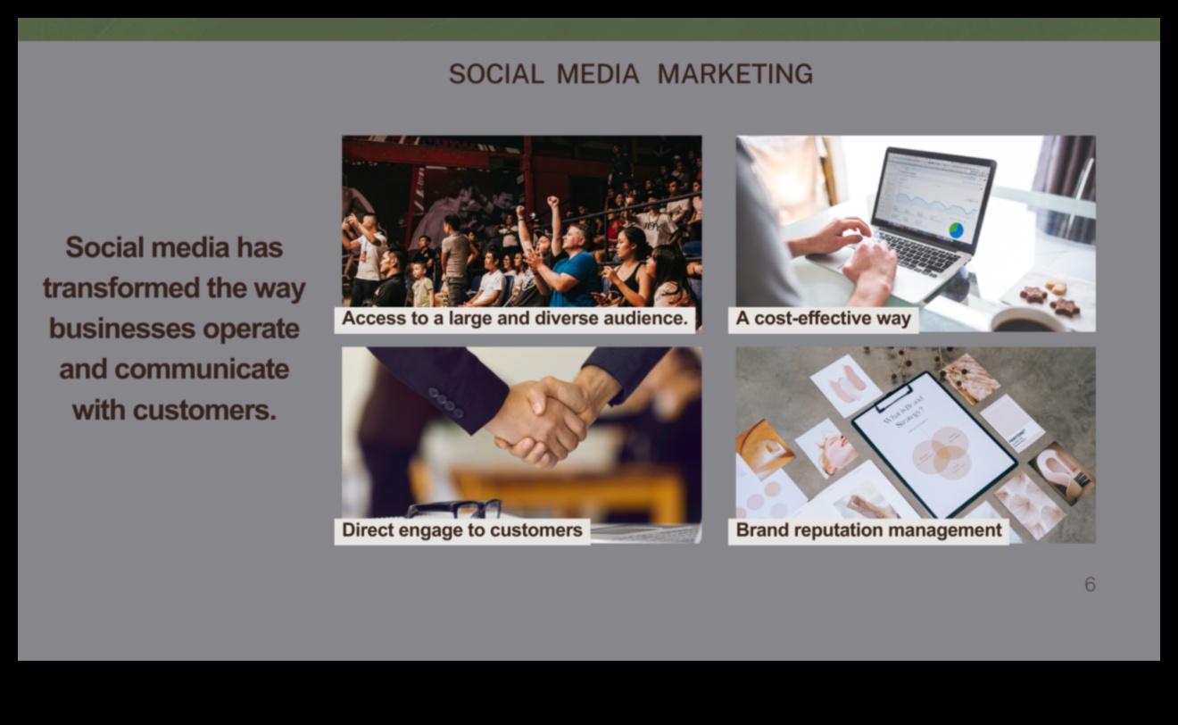 Sociālo mediju ietekme uz biznesa izaugsmi