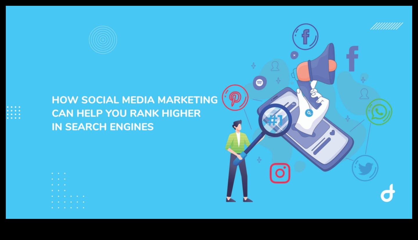 Kā sociālo mediju mārketings ietekmē meklētājprogrammu klasifikāciju?