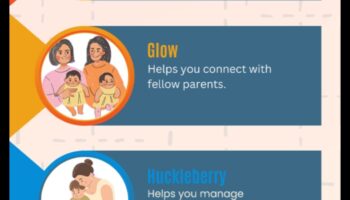 Kvēlojoša izaugsme: izgaismojot pagrieziena punktus mazuļa veselībā