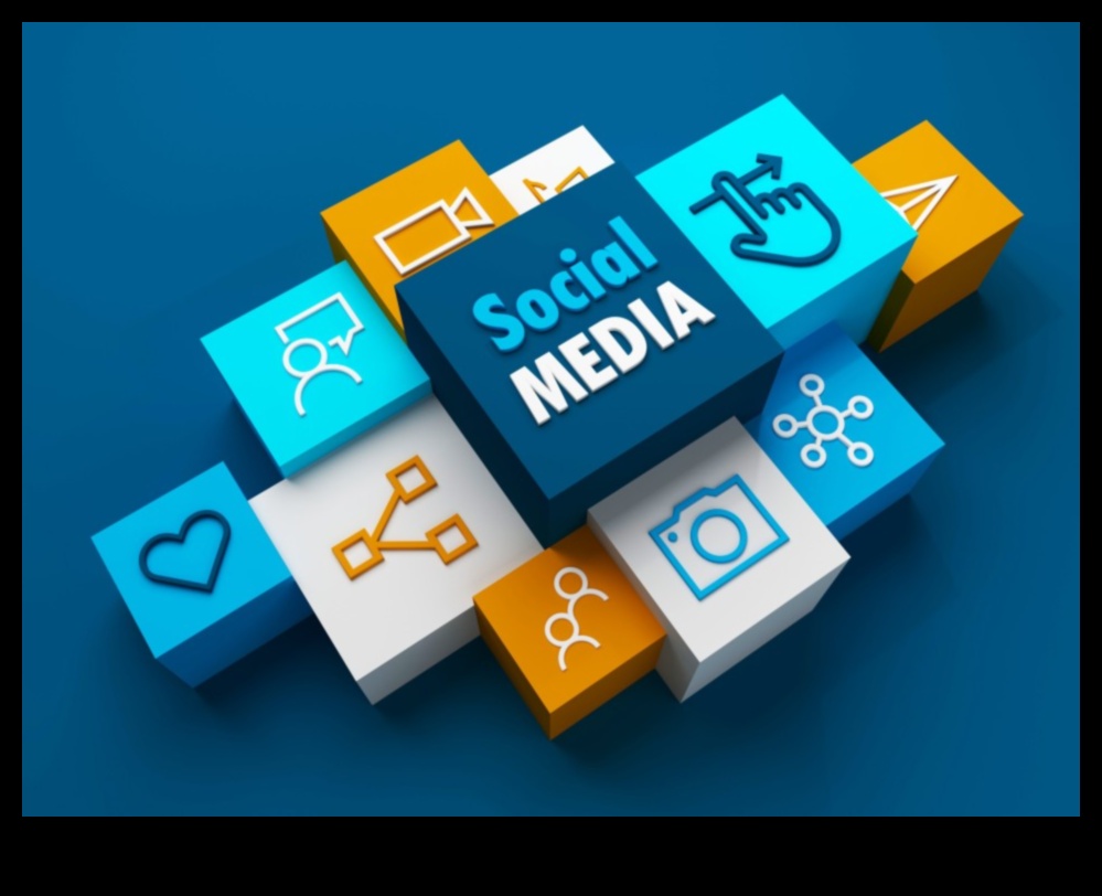 Sociālo mediju mārketinga spēku atklāšana tiešsaistes uzņēmumiem