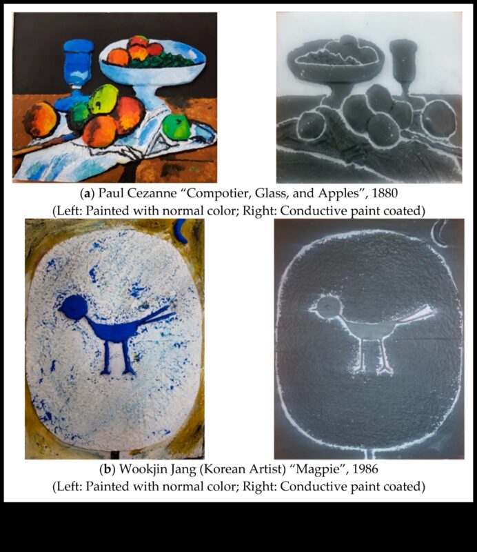 Tekstūras pasakas: uzlabojiet vizuālo sajūtu, izmantojot taustes fotografēšanas stilus