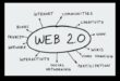 Virtuālā metamorfoze: Web 2.0 attīstības stāsts