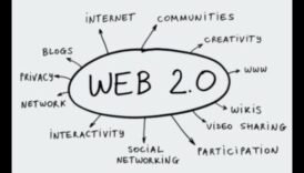 Virtuālā metamorfoze: Web 2.0 attīstības stāsts