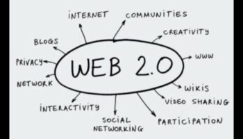 Virtuālā metamorfoze: Web 2.0 attīstības stāsts