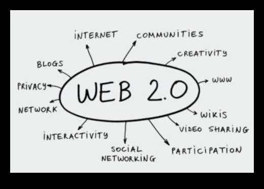 Virtuālā metamorfoze: Web 2.0 attīstības stāsts